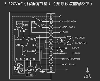 220VAC標準調節型<a href='http://m.wd568.com/Product/diefa/diandongdiefa/' target='_blank'>電動<a href='http://m.wd568.com/Product/diefa/' target='_blank'>蝶閥</a></a>接線圖（