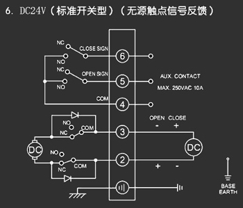 ＤＣ24Ｖ標準開關型<a href='http://m.wd568.com/Product/diefa/diandongdiefa/' target='_blank'>電動<a href='http://m.wd568.com/Product/diefa/' target='_blank'>蝶閥</a></a>接線圖